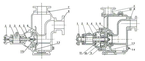 上海凱全泵業(yè) 上海凱全泵業(yè)