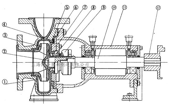 上海凱全泵業(yè) 上海凱全泵業(yè)