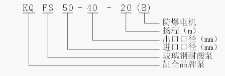 上海凱全泵業(yè) 上海凱全泵業(yè)