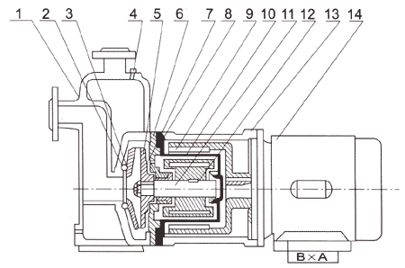 上海凱全泵業(yè) 上海凱全泵業(yè)