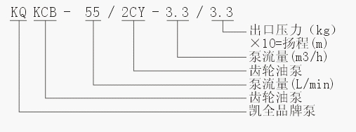上海凱全泵業(yè) 上海凱全泵業(yè)