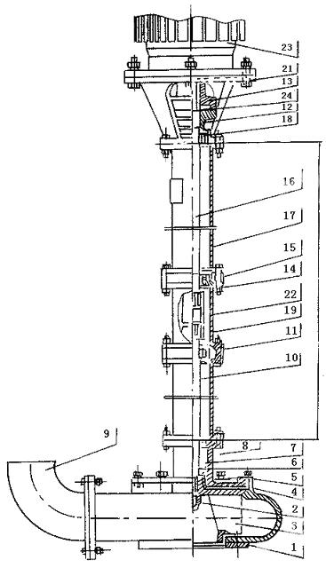 上海凱全泵業(yè) 上海凱全泵業(yè)