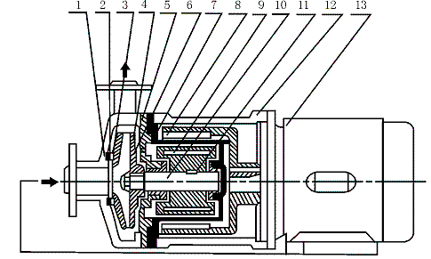 上海凱全泵業(yè) 上海凱全泵業(yè)